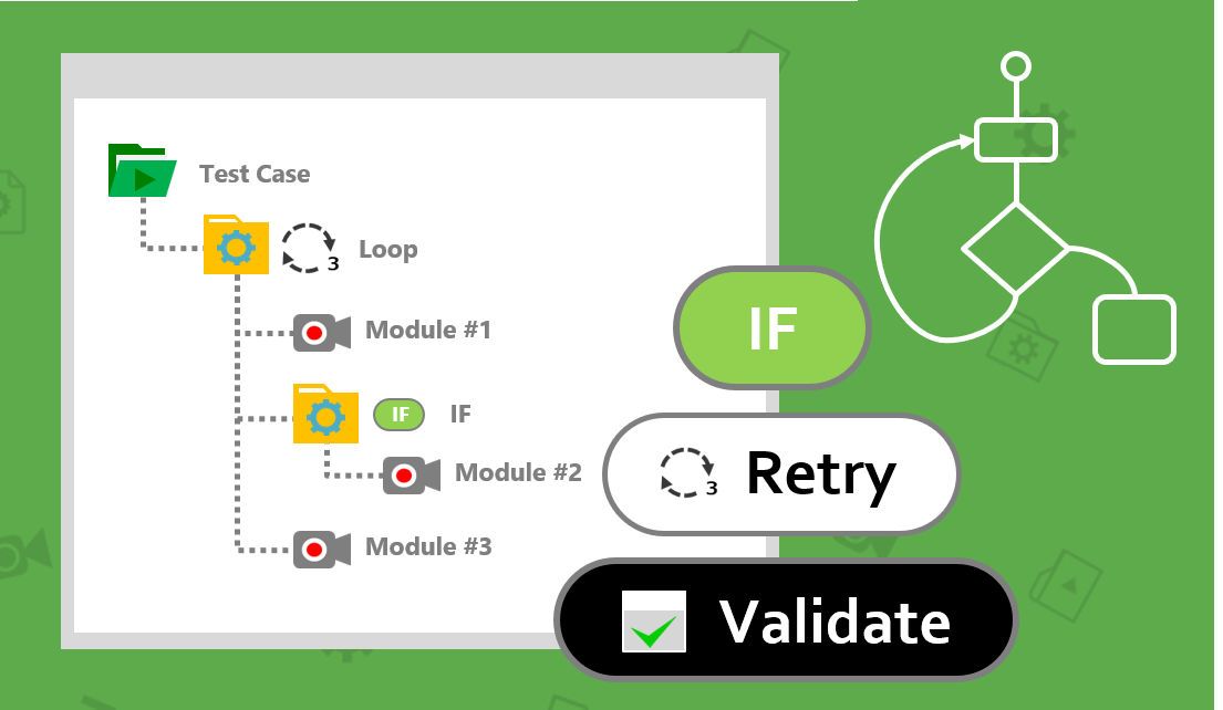 コードを使用しないループ処理と条件分岐の実装 - UIテスト自動化