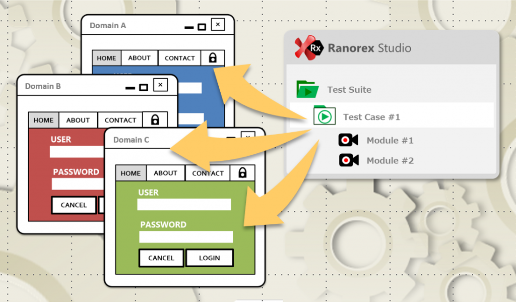 複数ドメインに対するwebアプリケーションテスト Uiテスト自動化ツール Ranorex